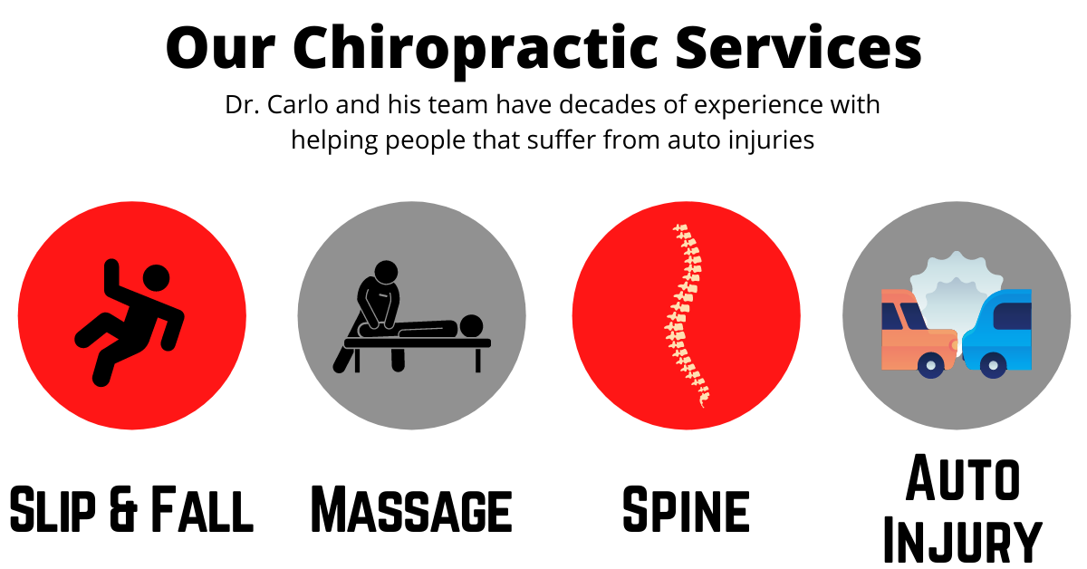 Our chiropractic service Dr Carlo